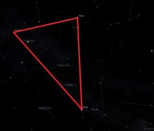 Sao Ngưu Lang và Chức Nữ có phải hàng năm gặp nhau không?