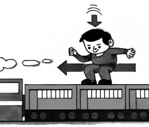 Tại sao khi ở trên tàu hoả đang chạy, nhảy lên cao vẫn rơi xuống vị trí ban đầu?
