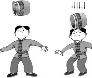 Vì sao diễn viên xiếc có thể đỡ được chiếc vò từ trên rơi xuống?