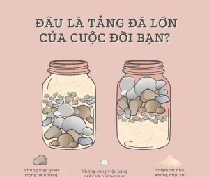 Viên đá quan trọng