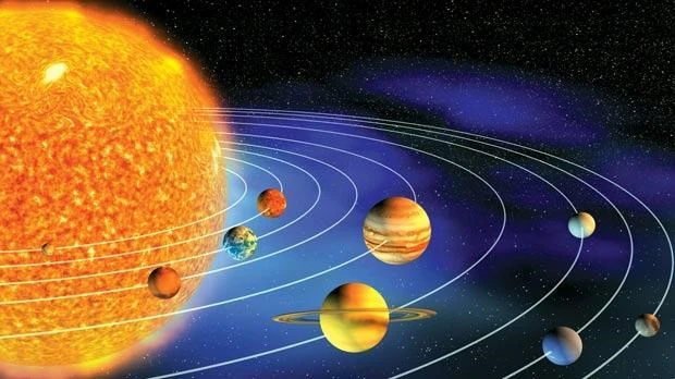 Các hành tinh khác của hệ Mặt trời có sự sống không?