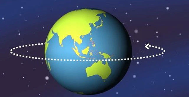 Vì sao Trái đất tự quay lúc nhanh, lúc chậm?