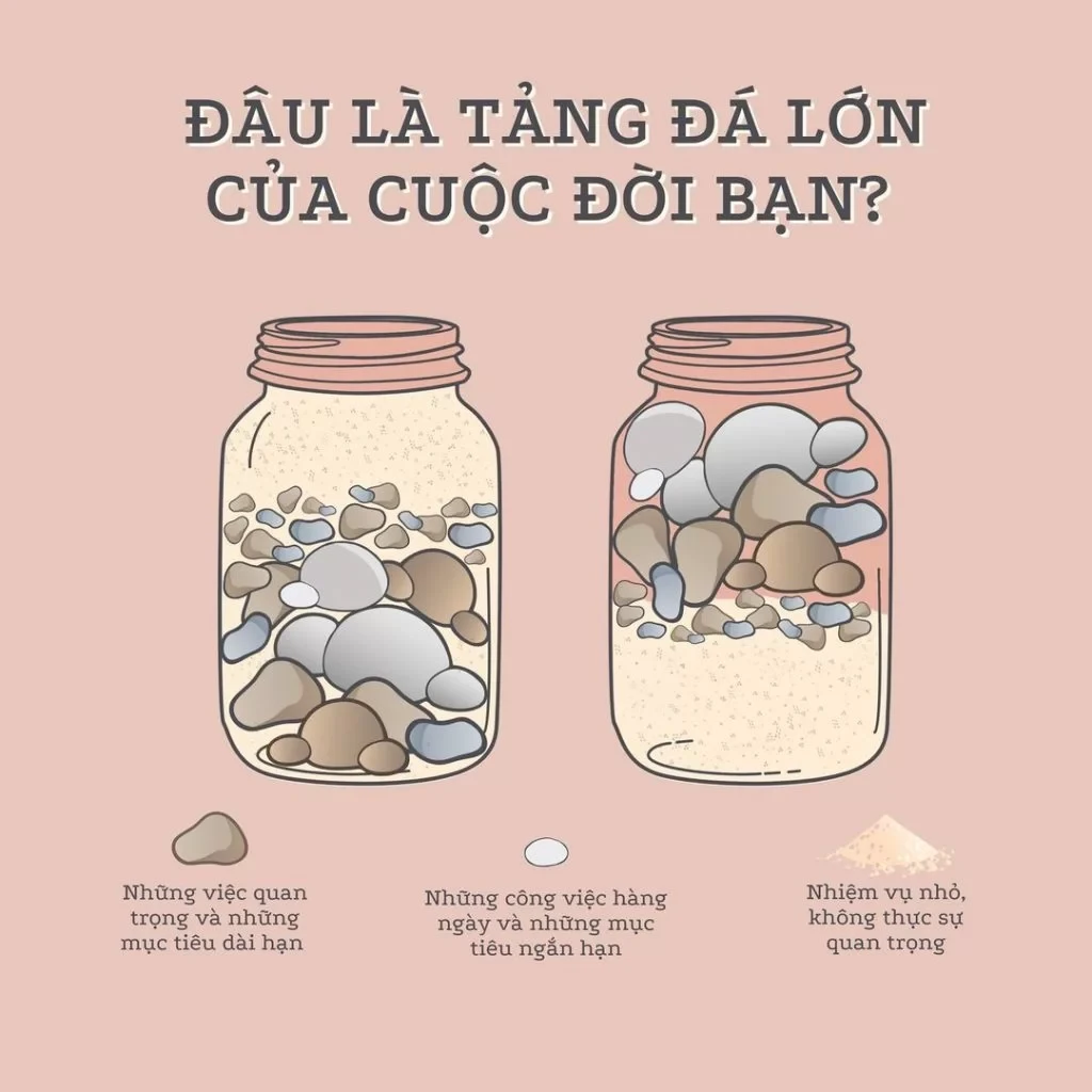 Viên đá quan trọng – Kho truyện cổ tích
